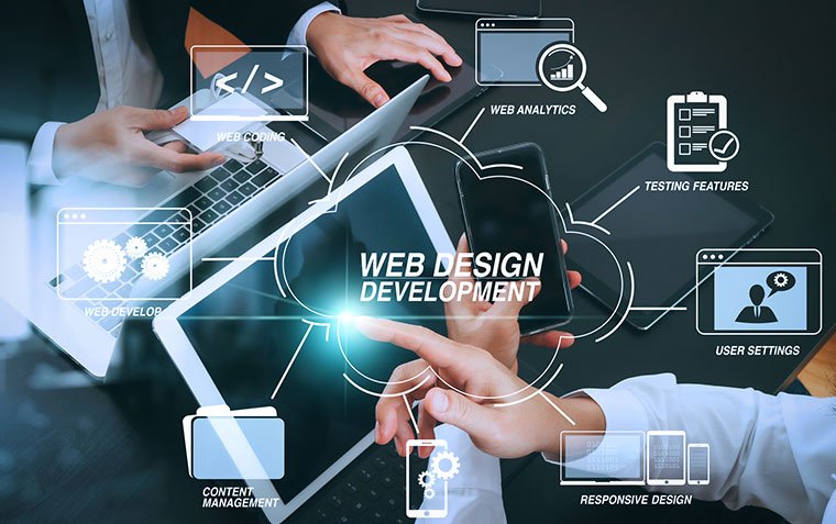What-is-website-development